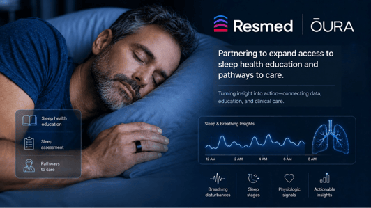 Resmed-and-OURA-Partner-