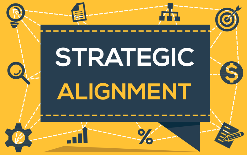 strategic alignment 2