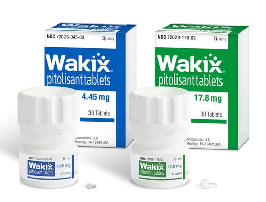 wakix